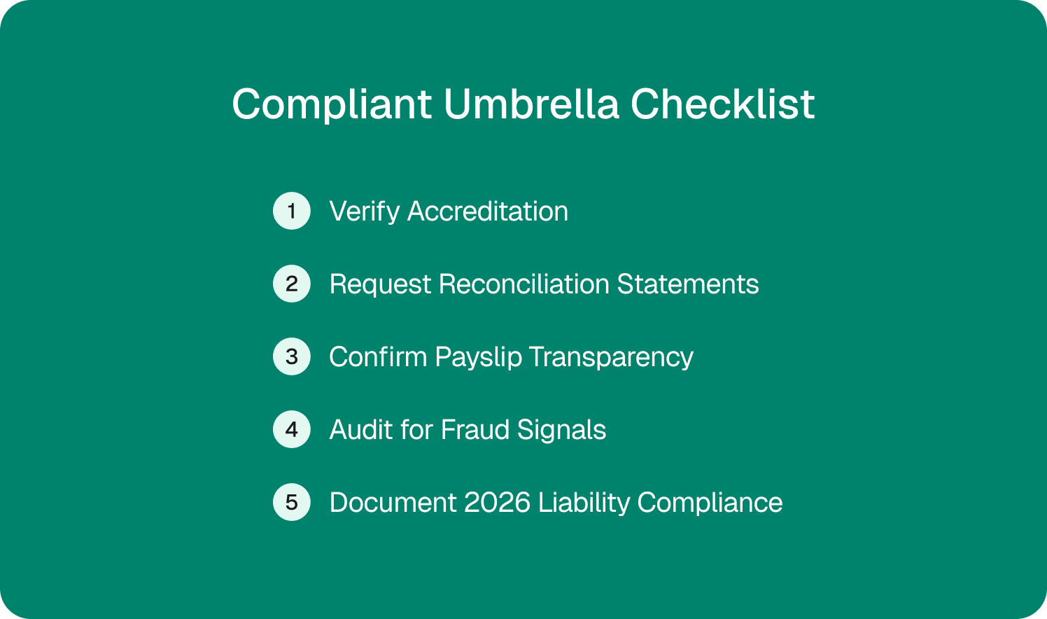 compliant umbrella checklist