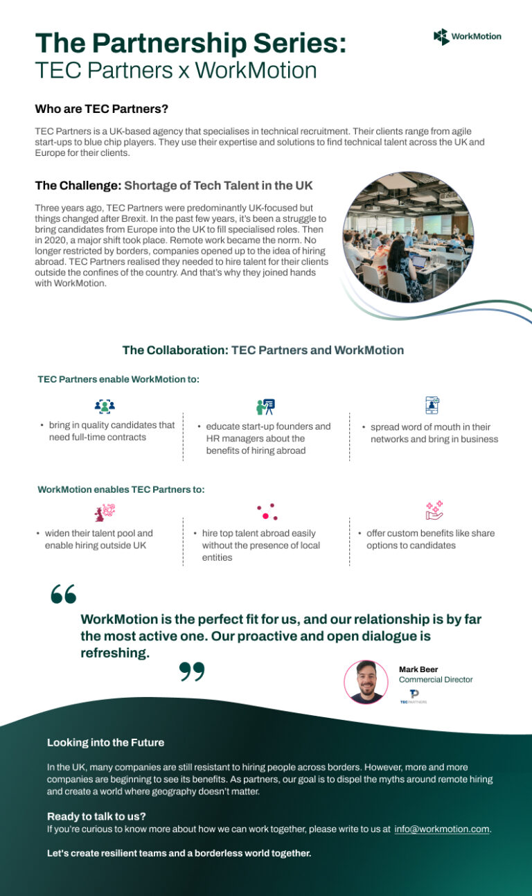 How TEC Partners and WorkMotion are building resilient remote teams ...
