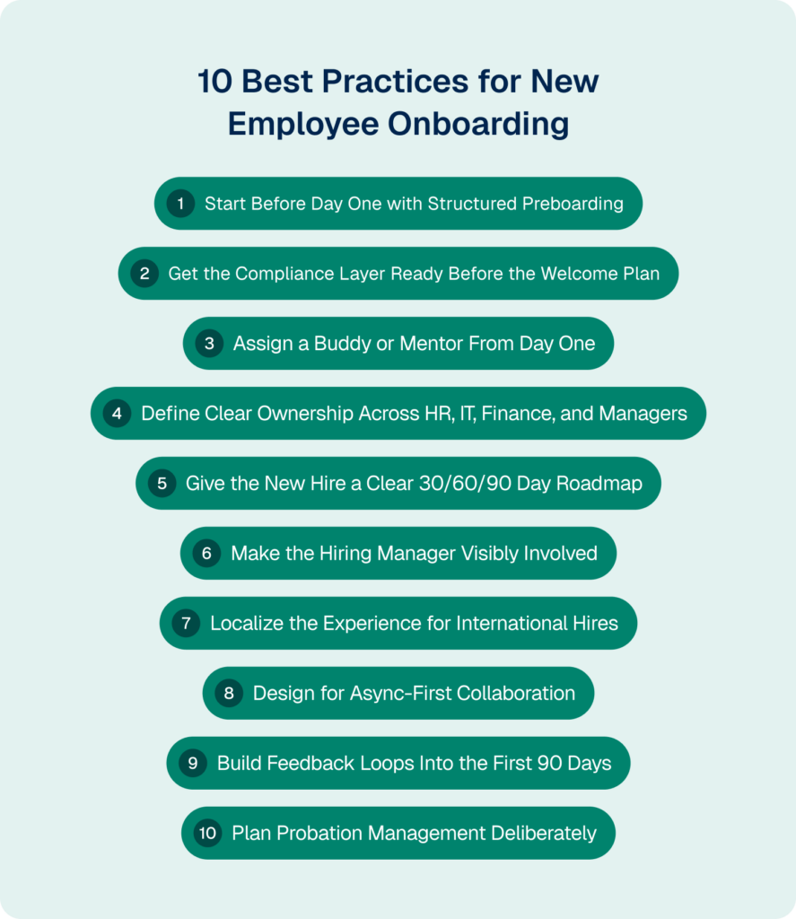 Employee Onboarding Best Practices for Global Teams - WorkMotion