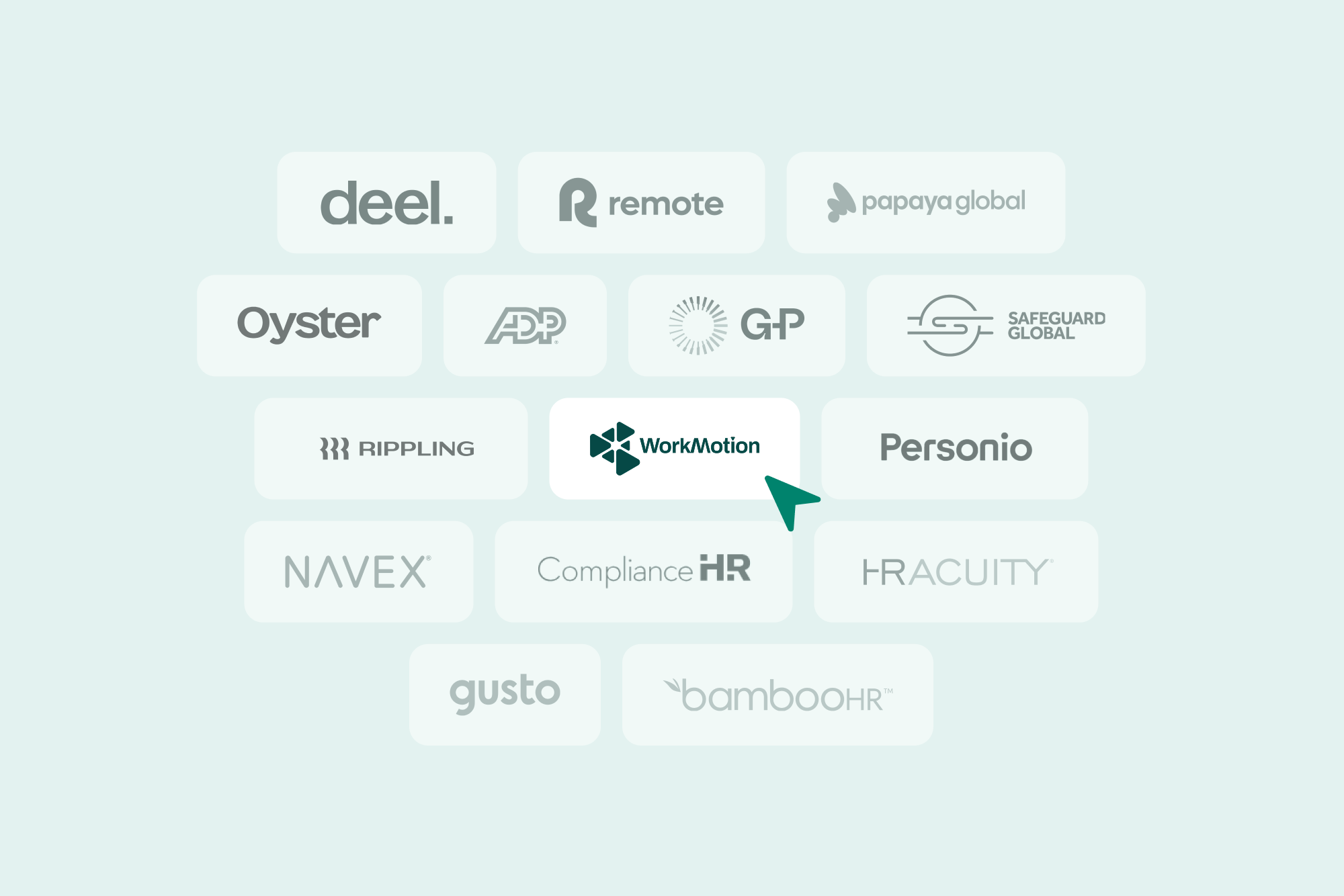 best hr compliance software
