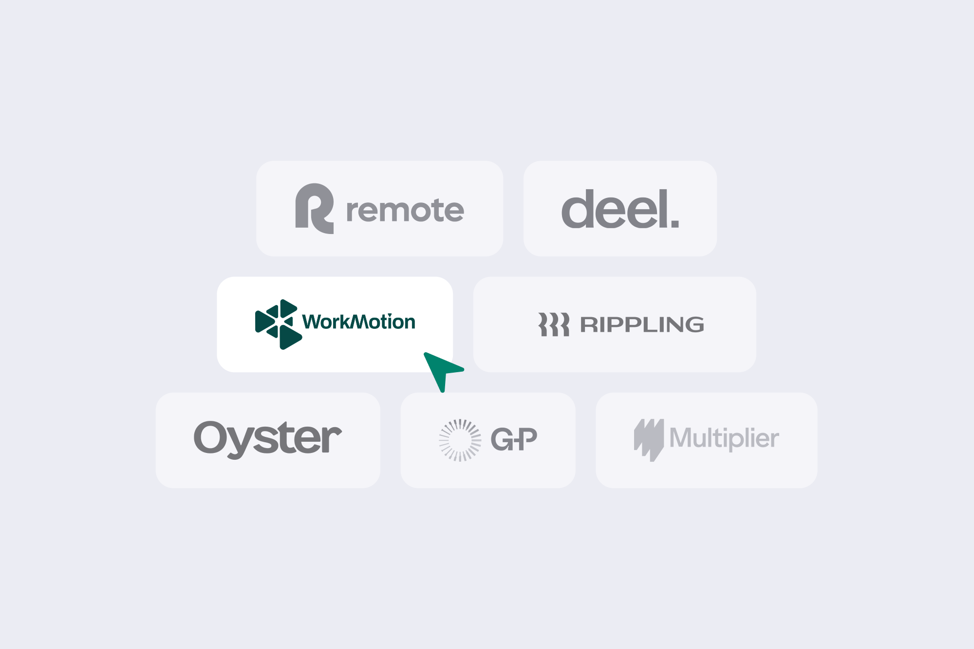 papaya global competitors