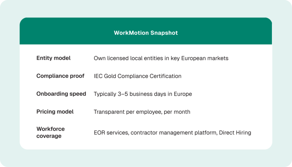 workmotion snapshot