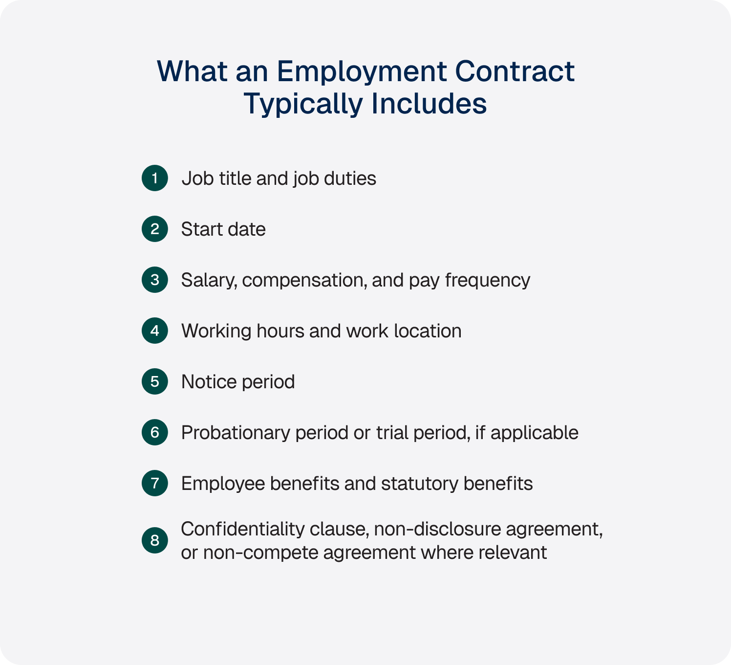what an employment contract typically includes