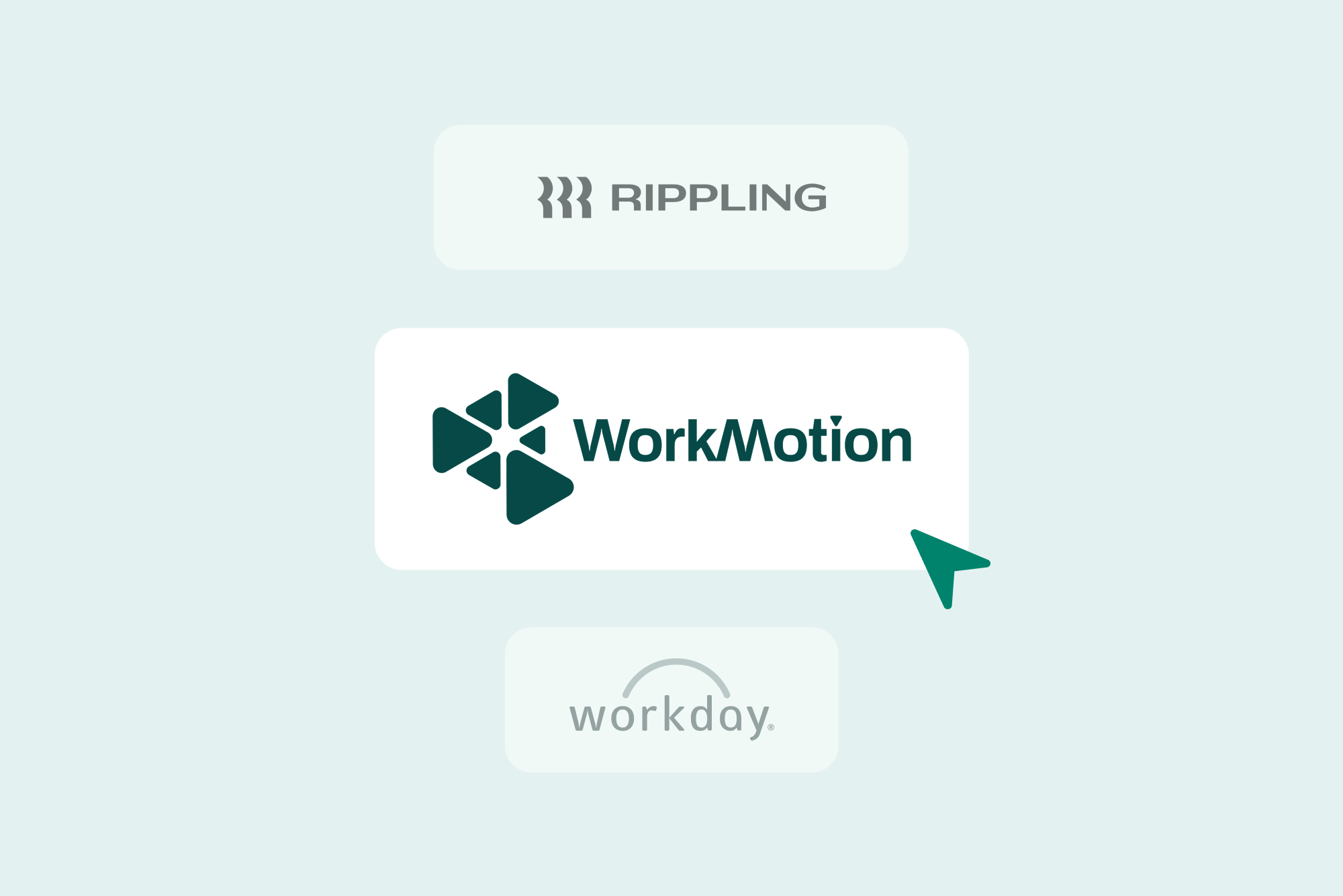rippling vs workday vs workmotion cover