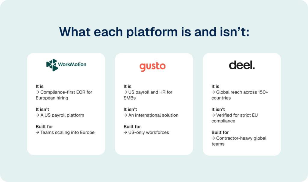 gusto vs deel vs workmotion compared