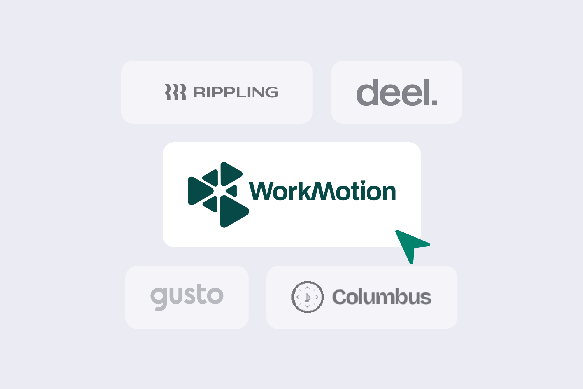 rippling vs deel vs gusto vs hirewithcolumbus vs workmotion