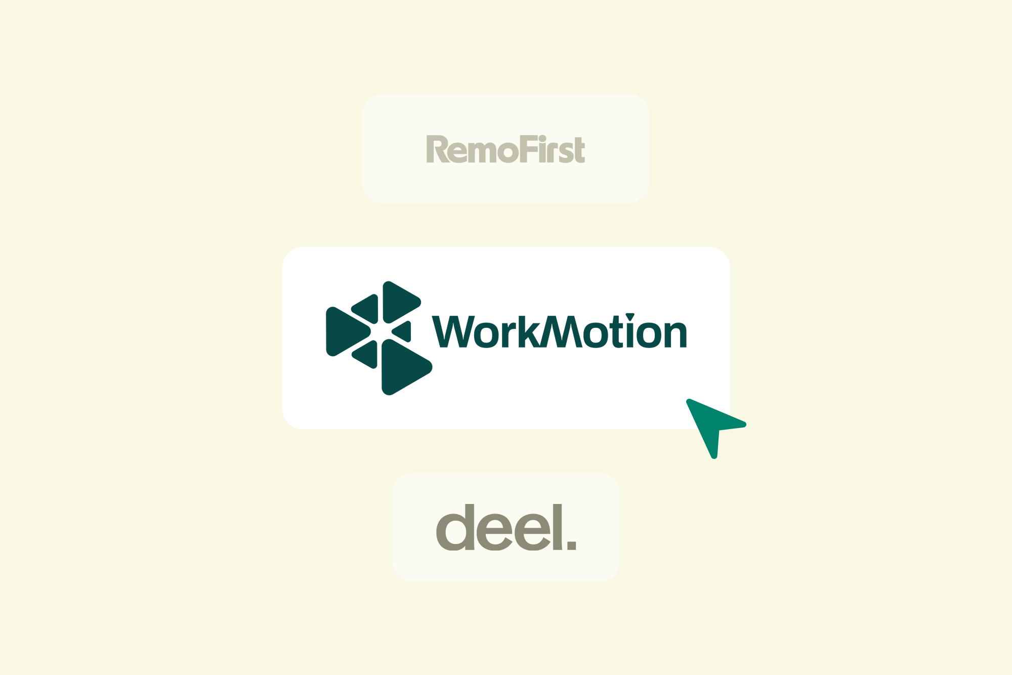 remofirst vs deel vs workmotion