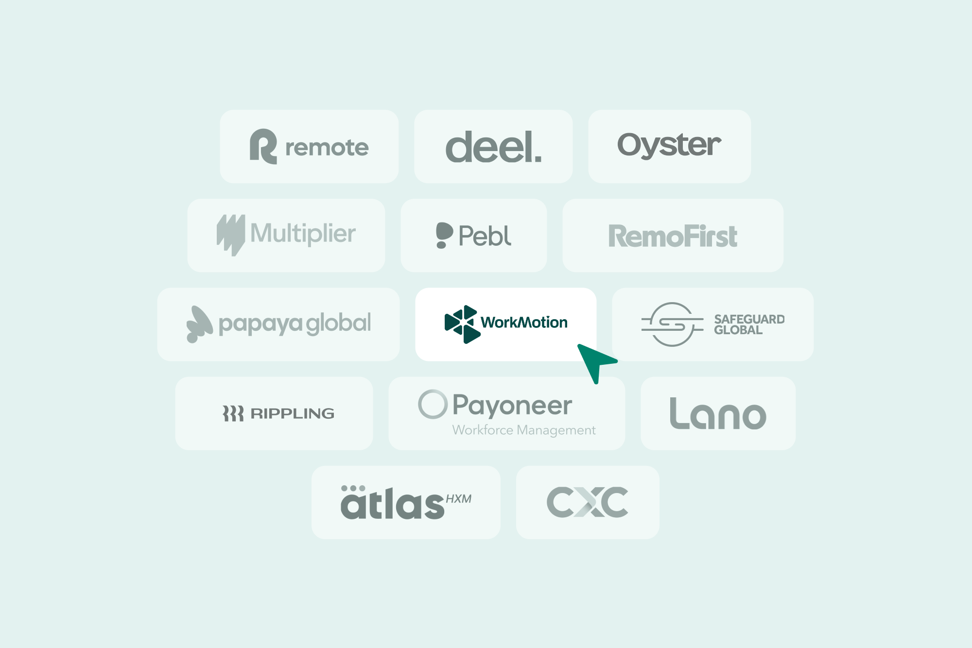 globalization partners alternatives