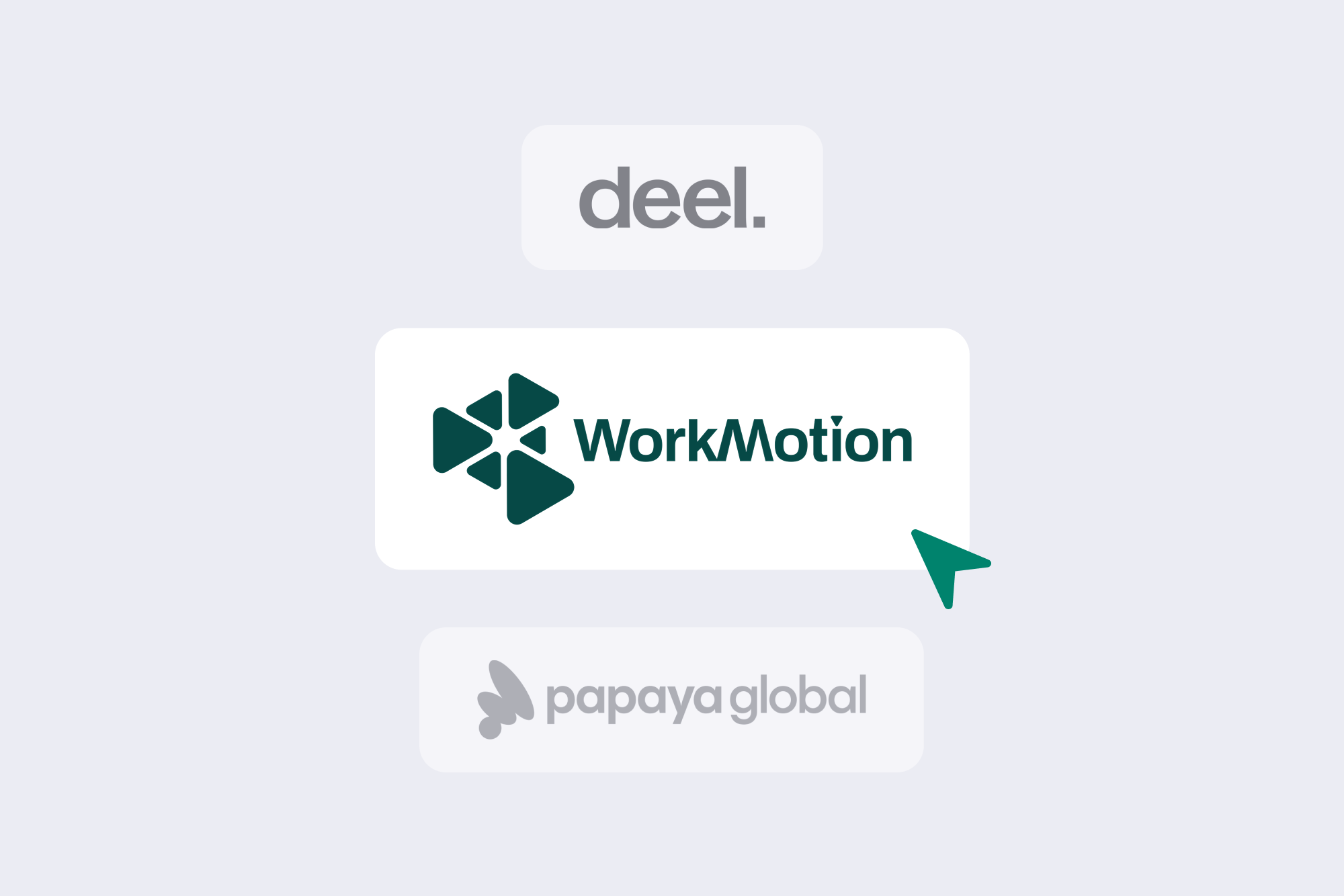 deel vs papaya vs workmotion