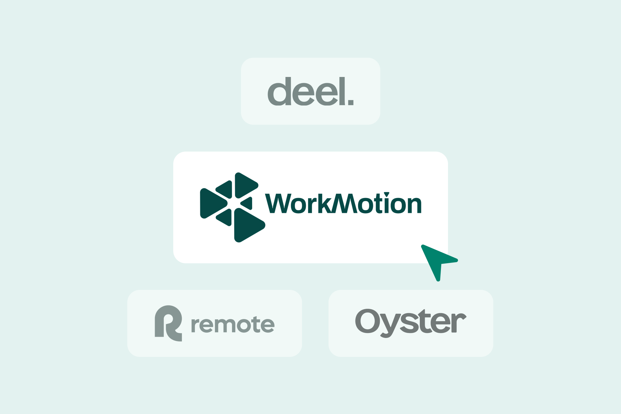 deel vs remote vs oyster vs workmotion