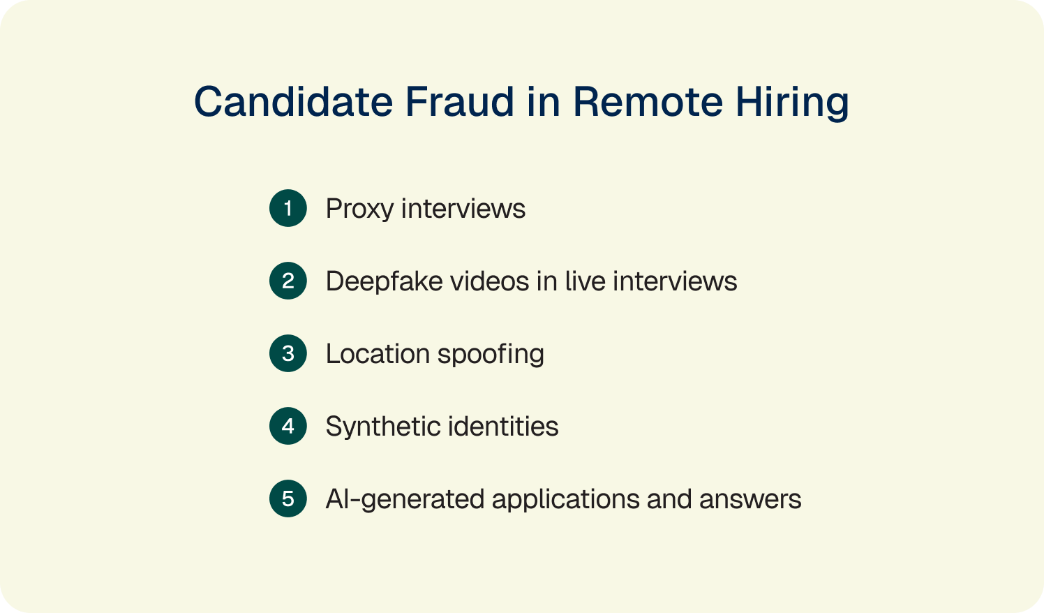 candidate fraud in remote hiring