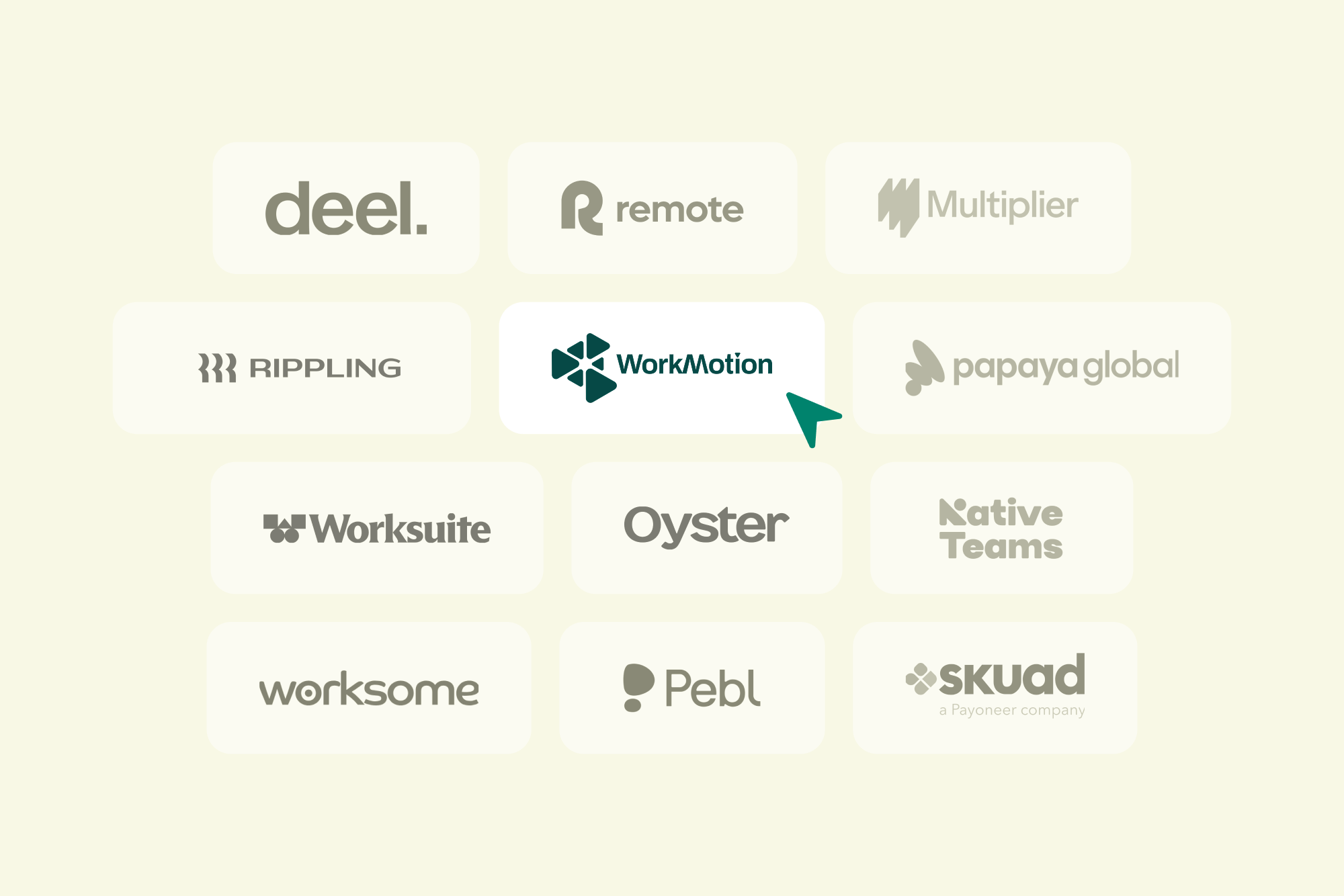 contrator compliance software