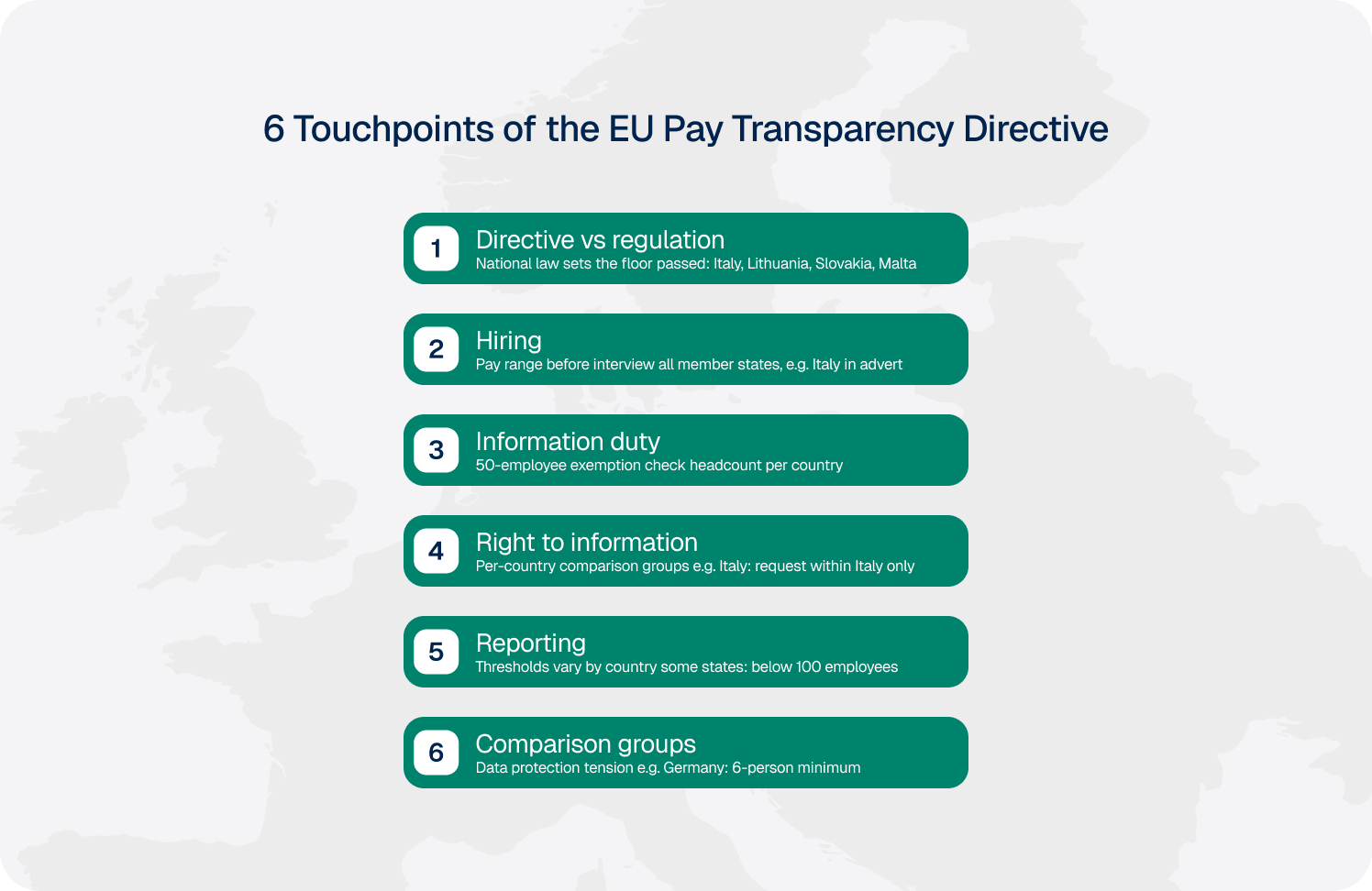 6 touchpoints of the eu pay transparency directive